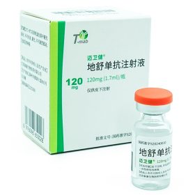 MAIWEIJIAN (Denosumab)